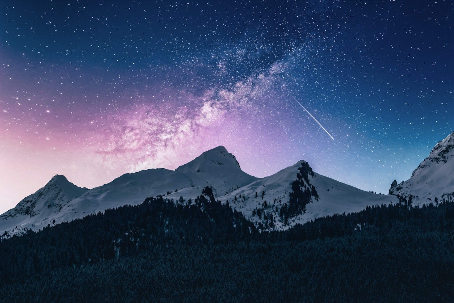 The Role of Technology in UFO Investigations